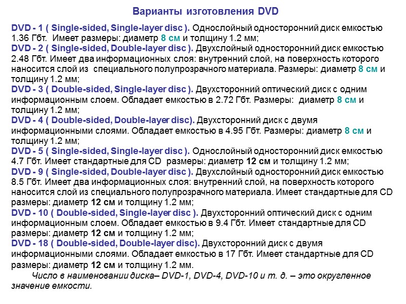 Варианты изготовления DVD  DVD - 1 ( Single-sided, Single-layer disc ). Однослойный односторонний